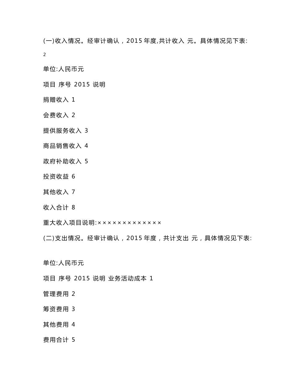 社会组织审计报告材料实用模板_第3页