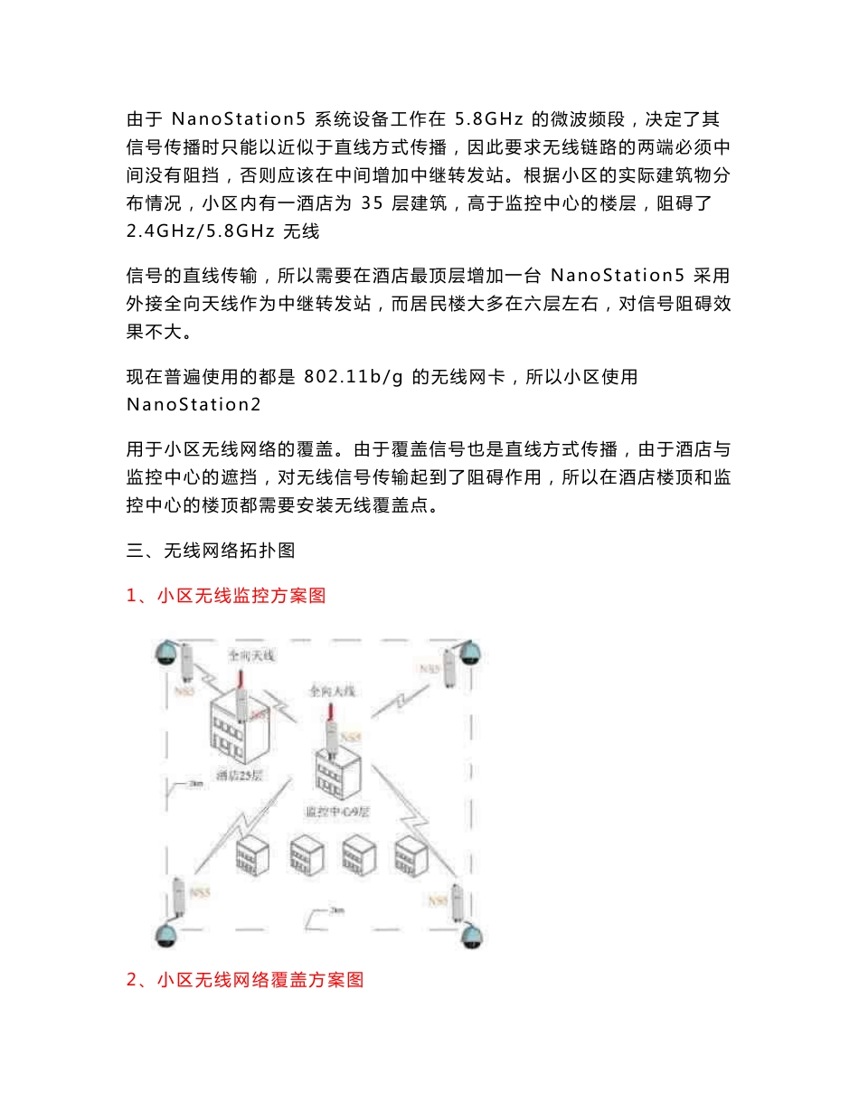 2015小区无线网络覆盖监控方案_第2页