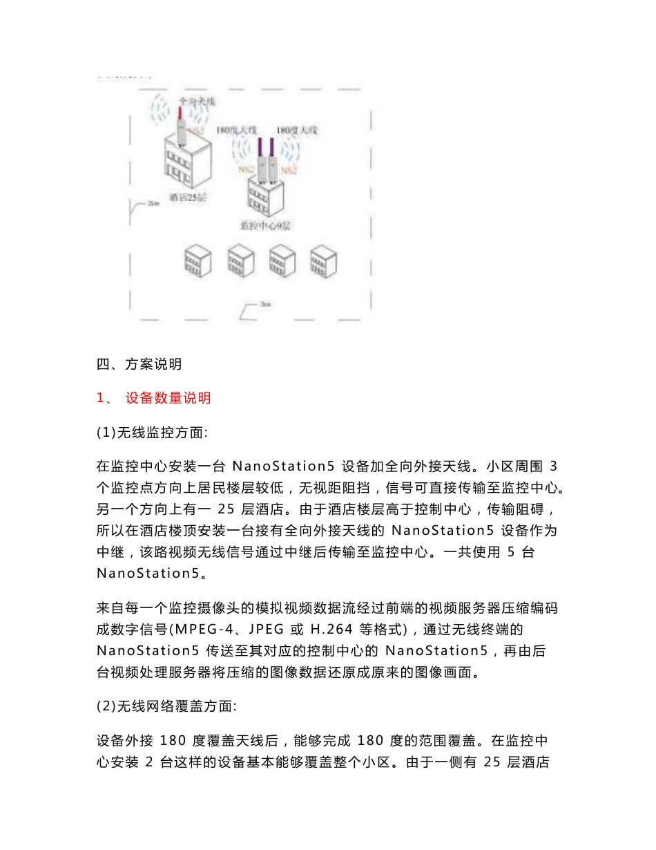 2015小区无线网络覆盖监控方案_第3页