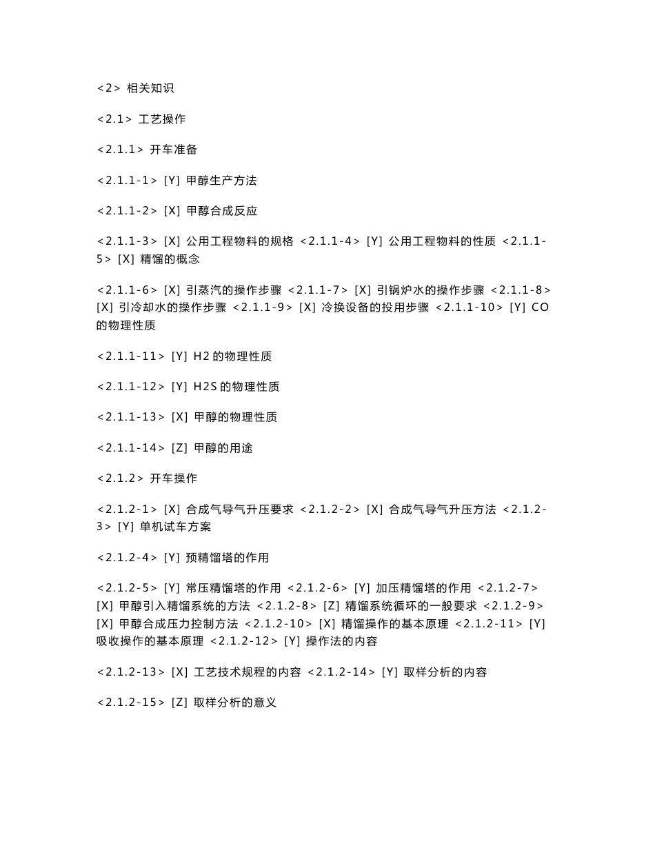 甲醇装置操作工(初级)_第1页