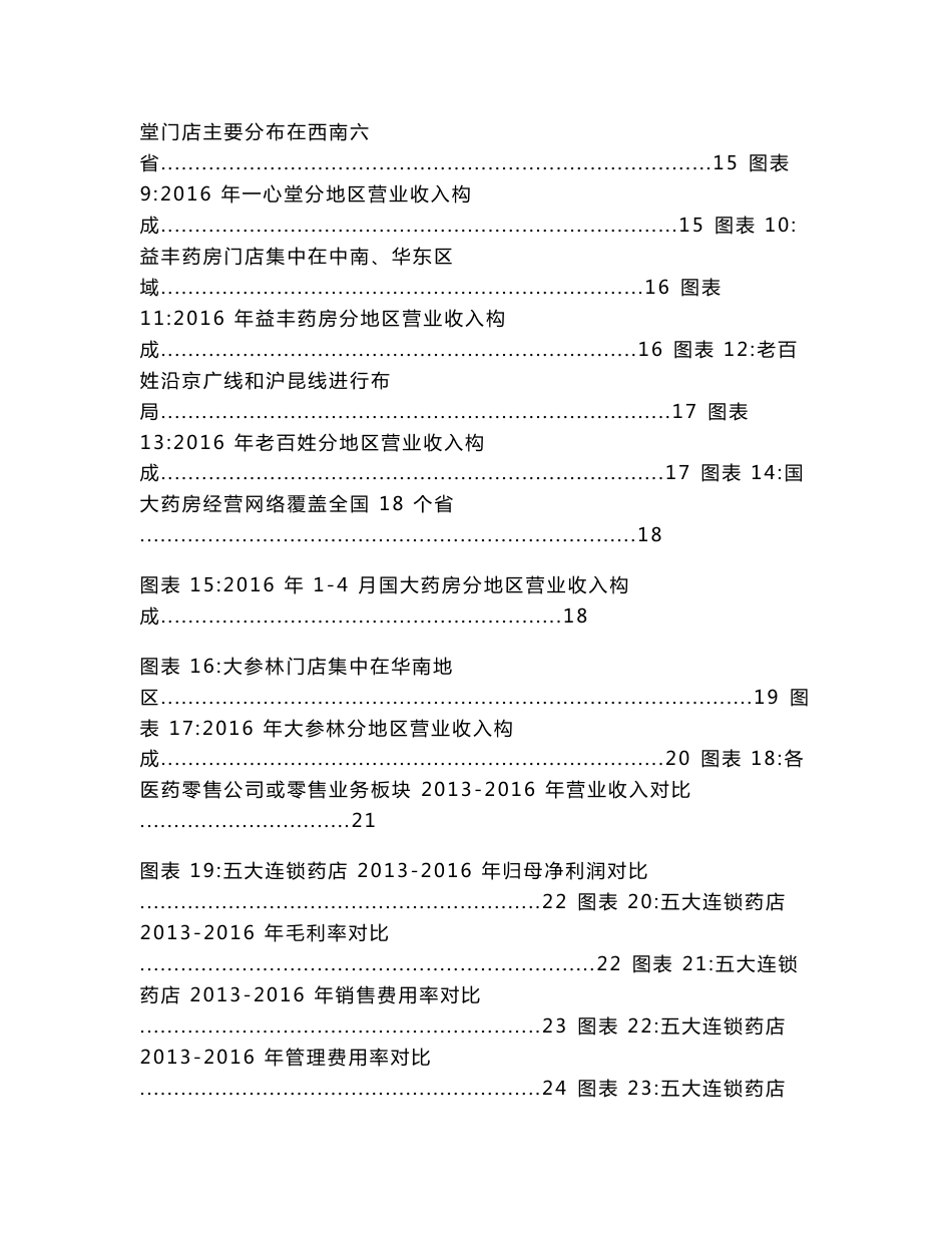 中国医药零售行业分析报告2019年版_第3页