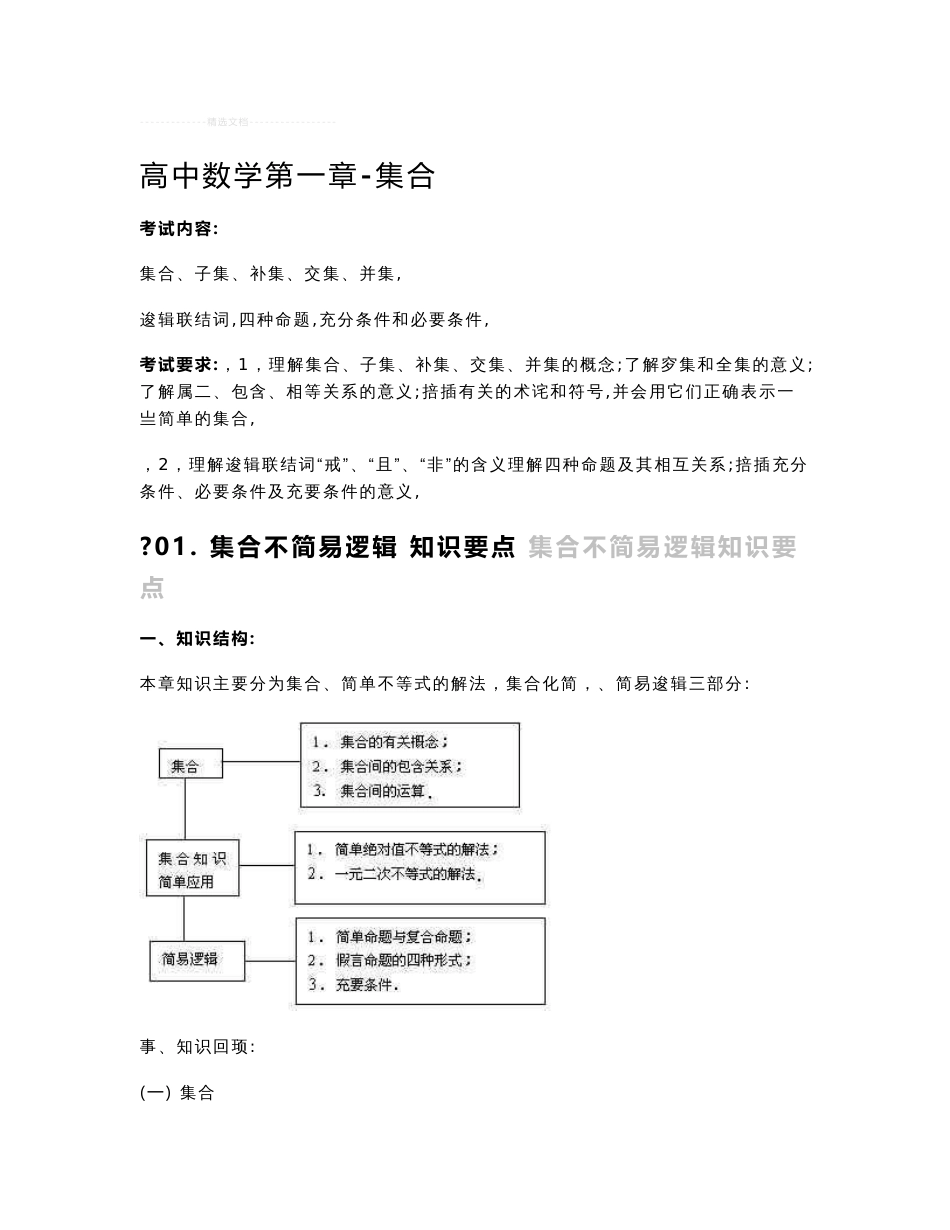 2019上海高考数学知识点总结内容精华版_第1页