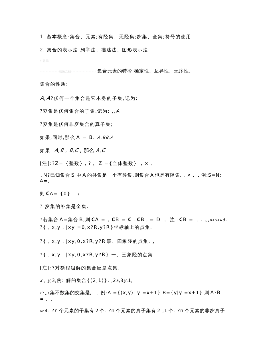 2019上海高考数学知识点总结内容精华版_第2页