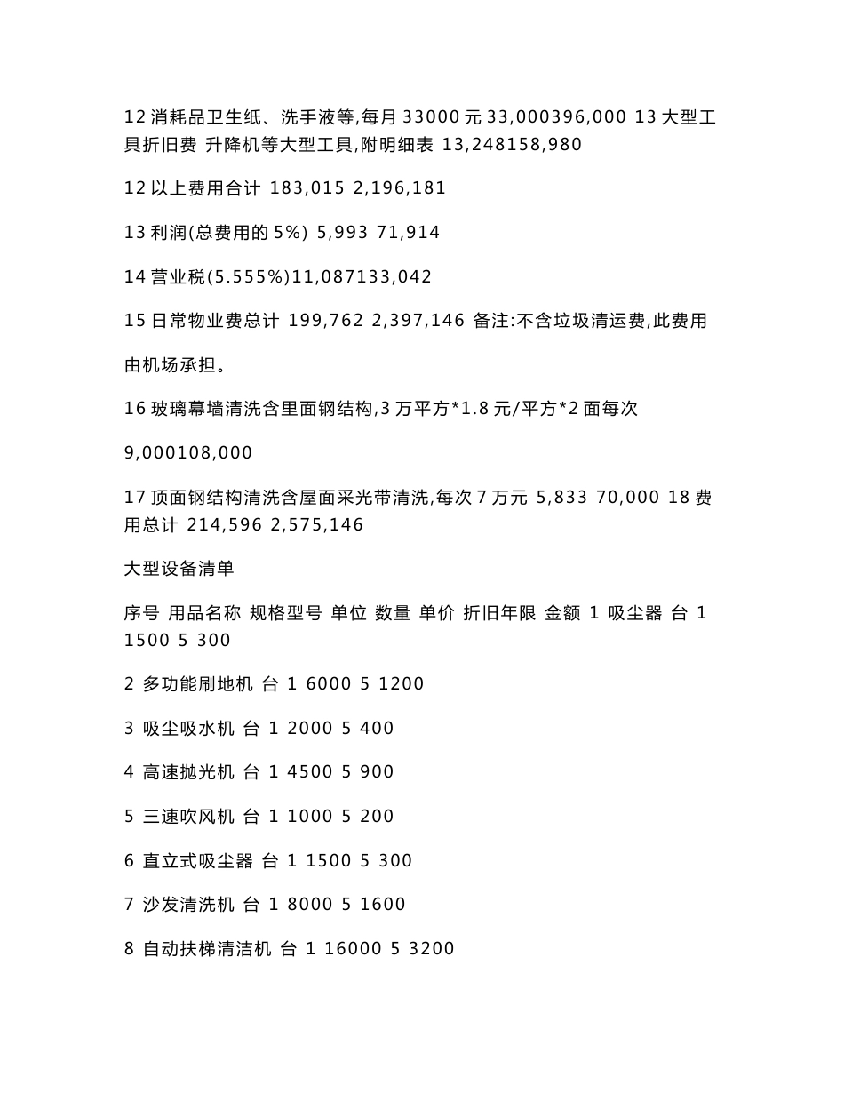 ××国际机场保洁服务全套技术投标书_第3页