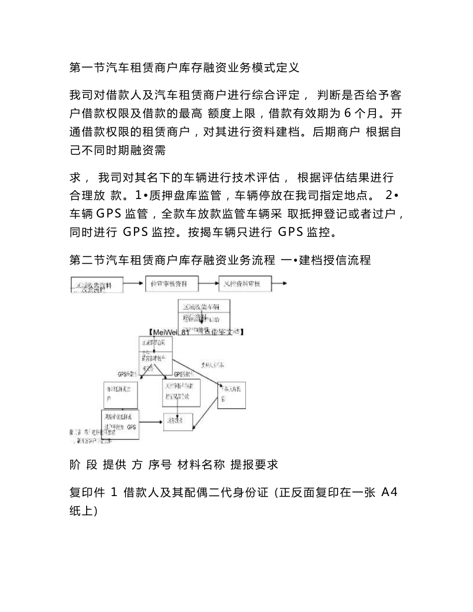 【参考借鉴】汽车金融产品手册.docx_第3页