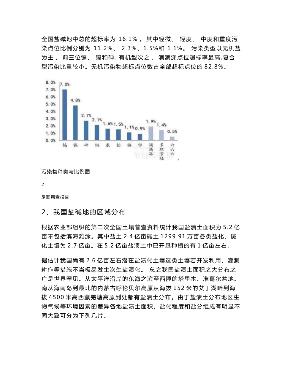 盐碱地治理行业调查报告_第3页
