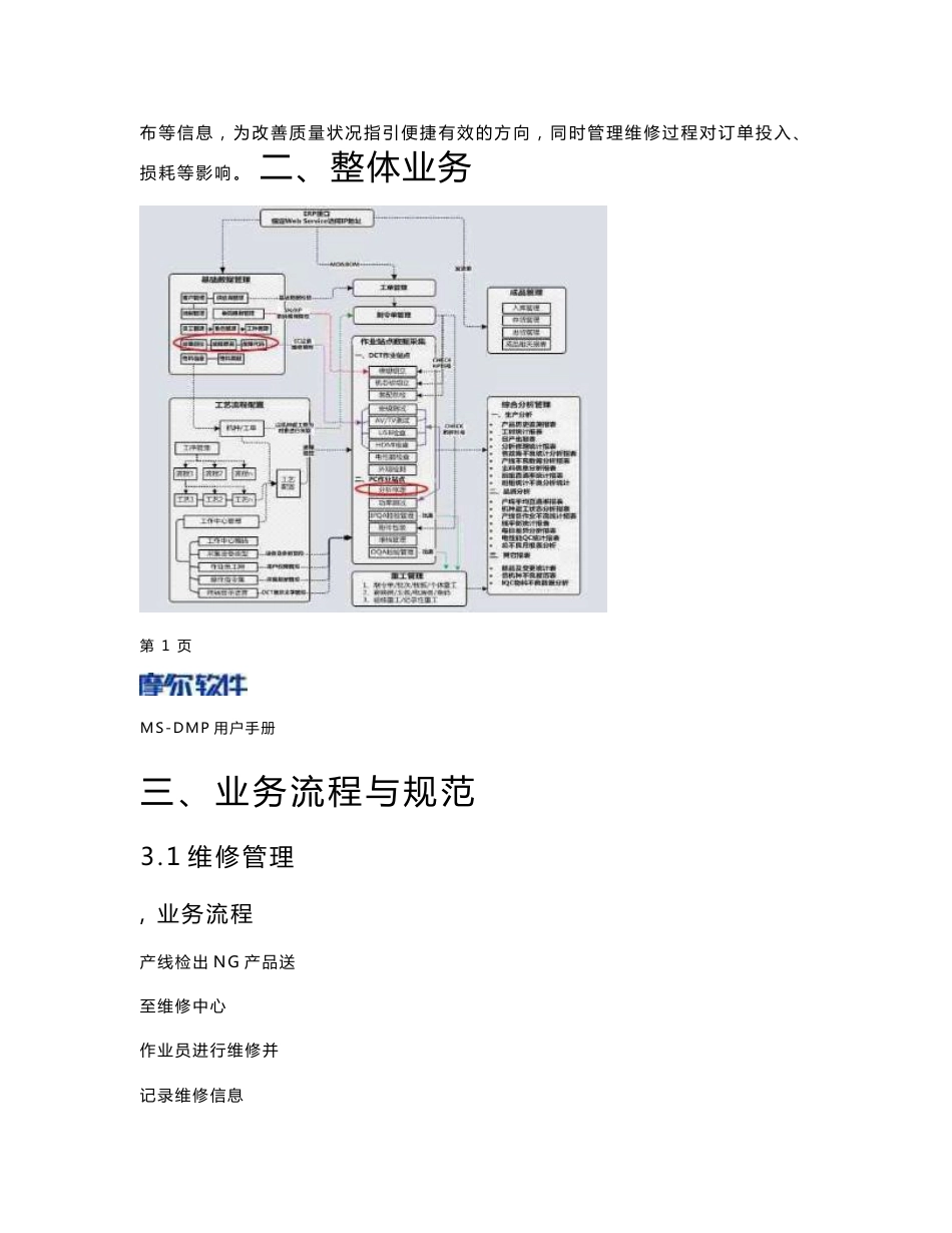 mes操作手册mes-05维修管理用户手册_第3页