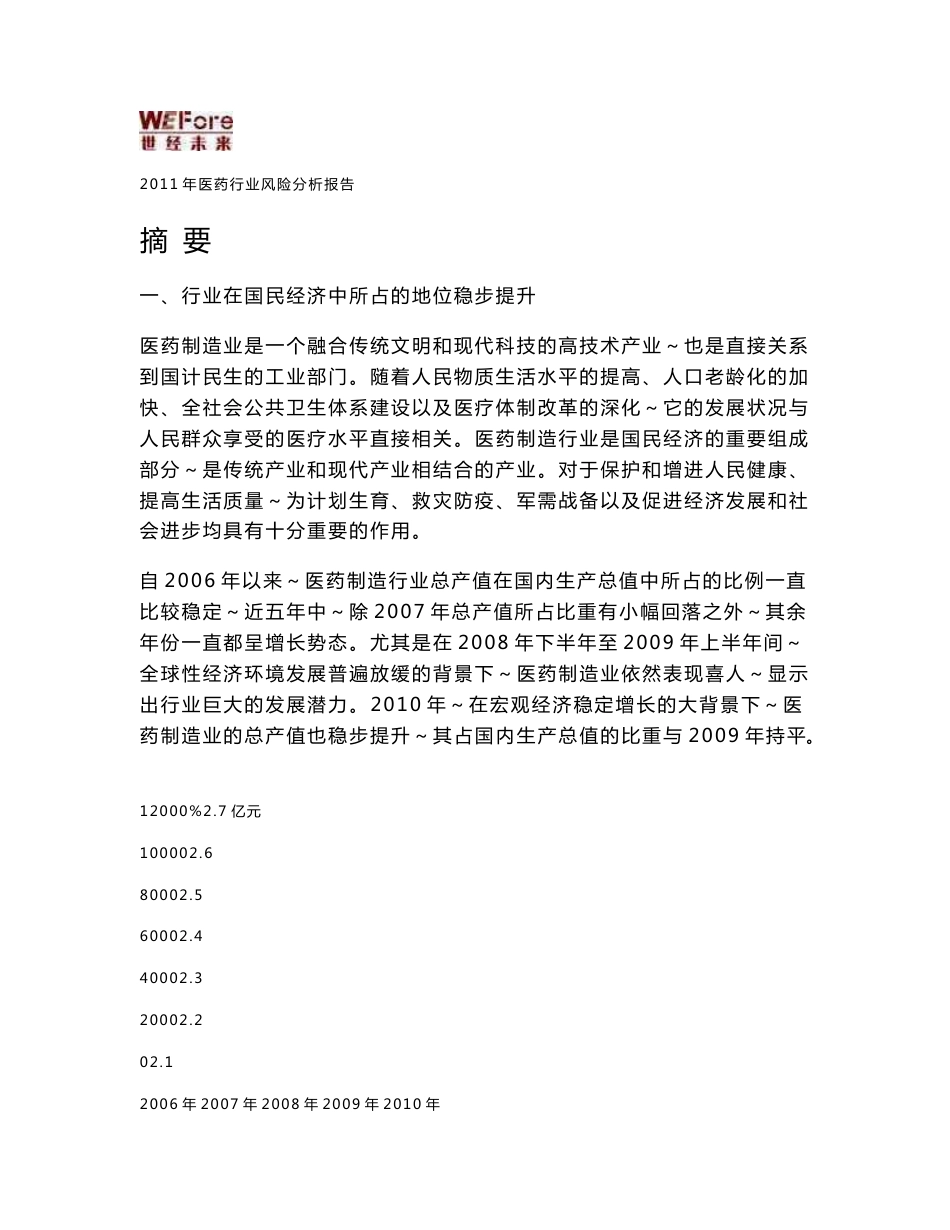 2011年医药行业风险分析报告_第1页