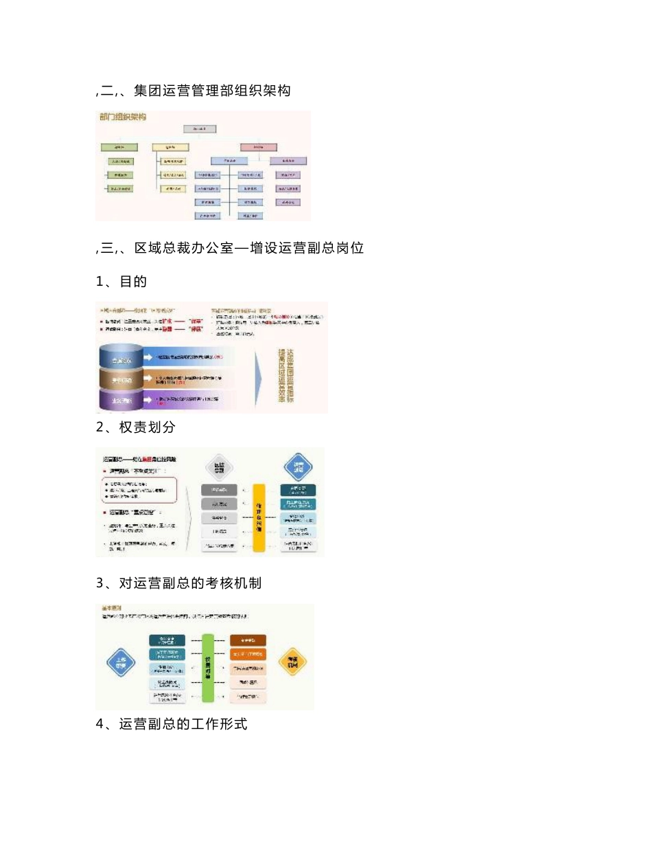 第一册  世茂运营管理体系_第3页