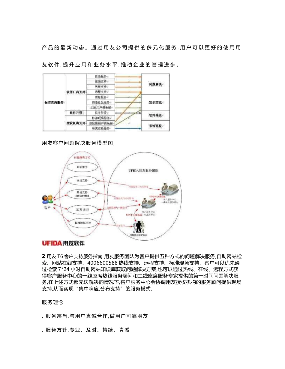 UFIDA用友——NC客户服务指南_第3页