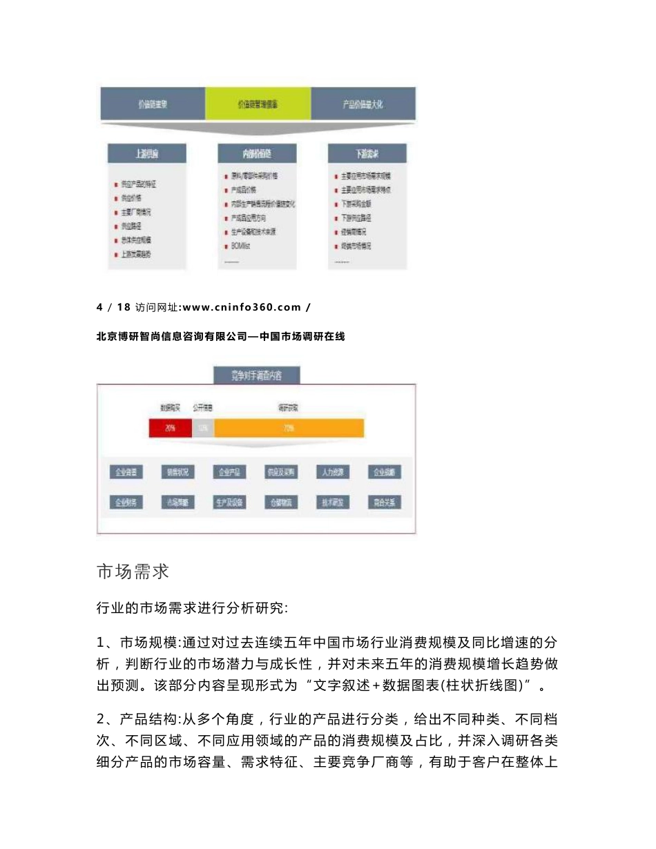 2020年中国无线路由器行业细分市场研究及重点企业深度调查分析报告_第2页