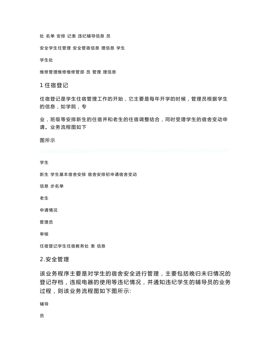 学生宿舍管理信息系统设计报告_第3页