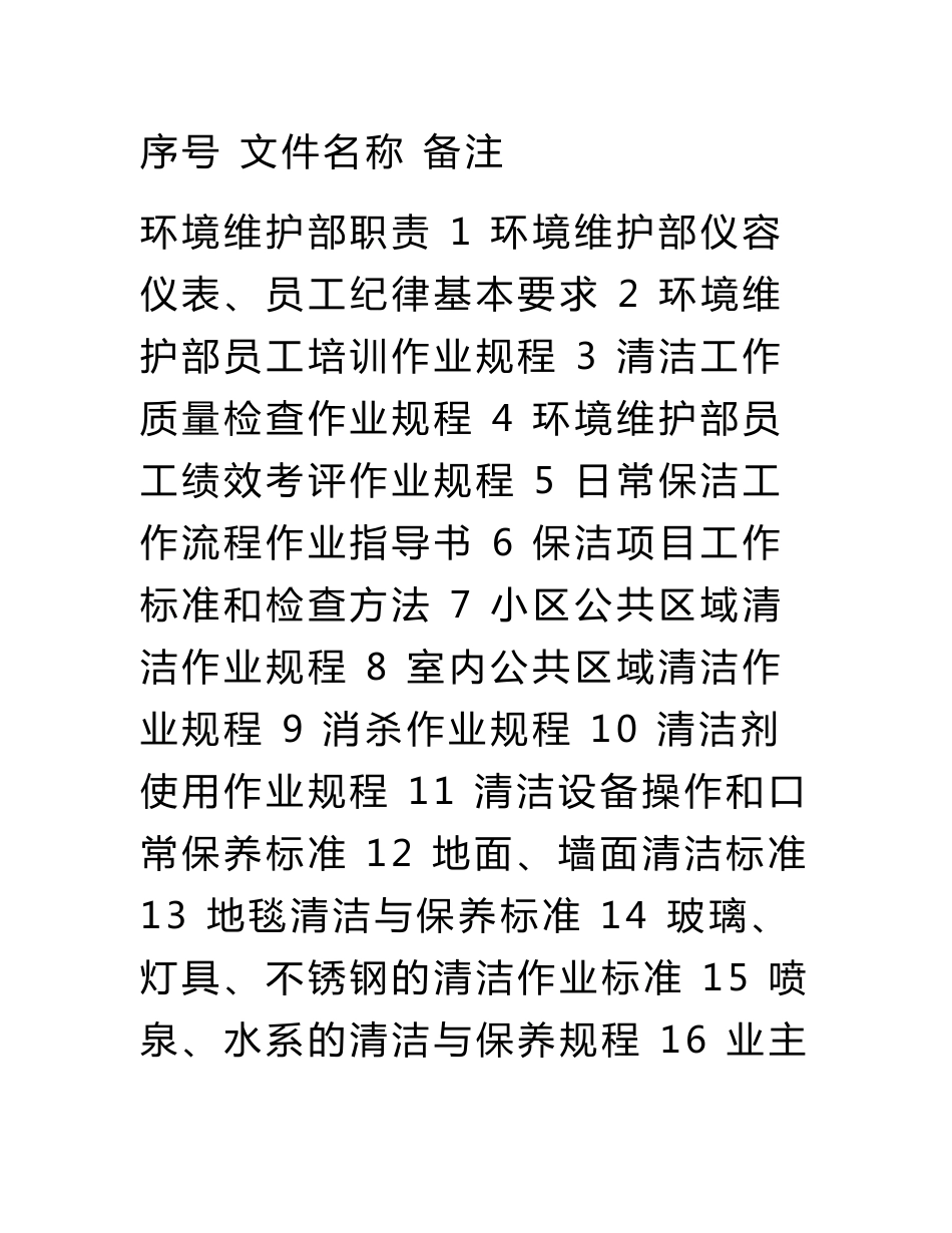 物业服务有限公司环境维护部作业指导书_第1页