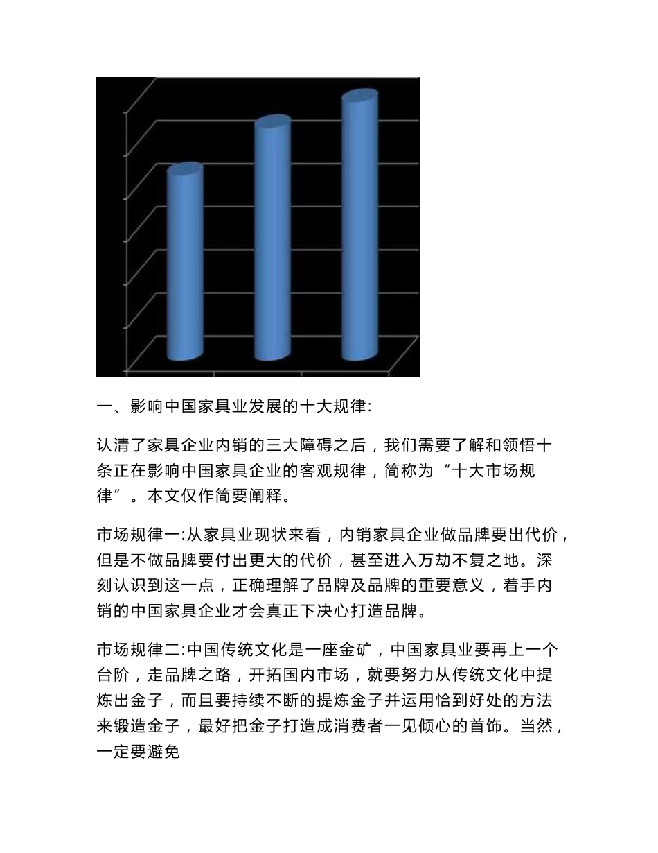 家具行业调查分析报告两篇_第3页