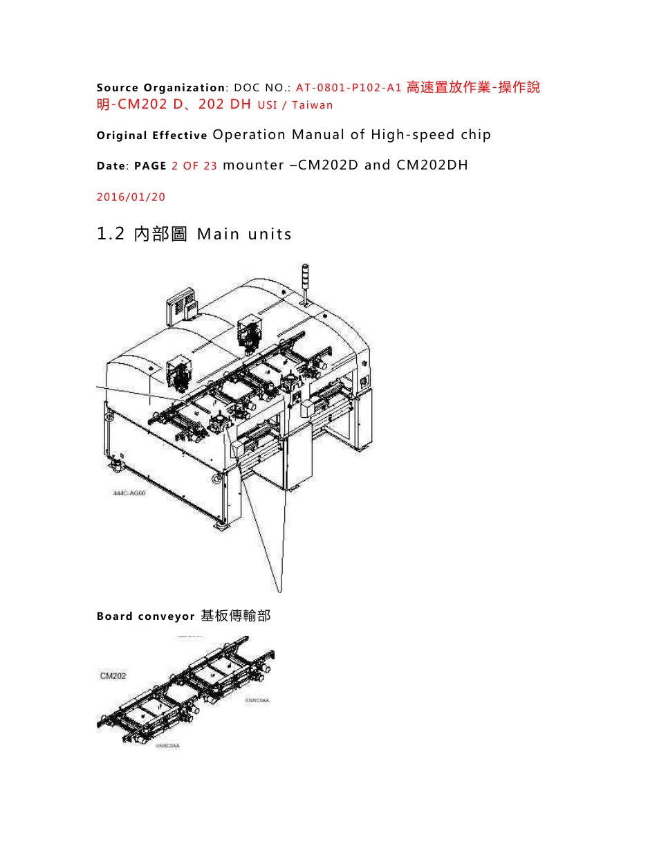 CM202操作指导书_第3页