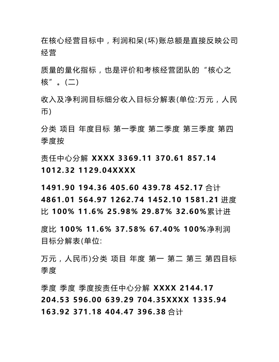 目标计划任务书(共10篇)_第3页