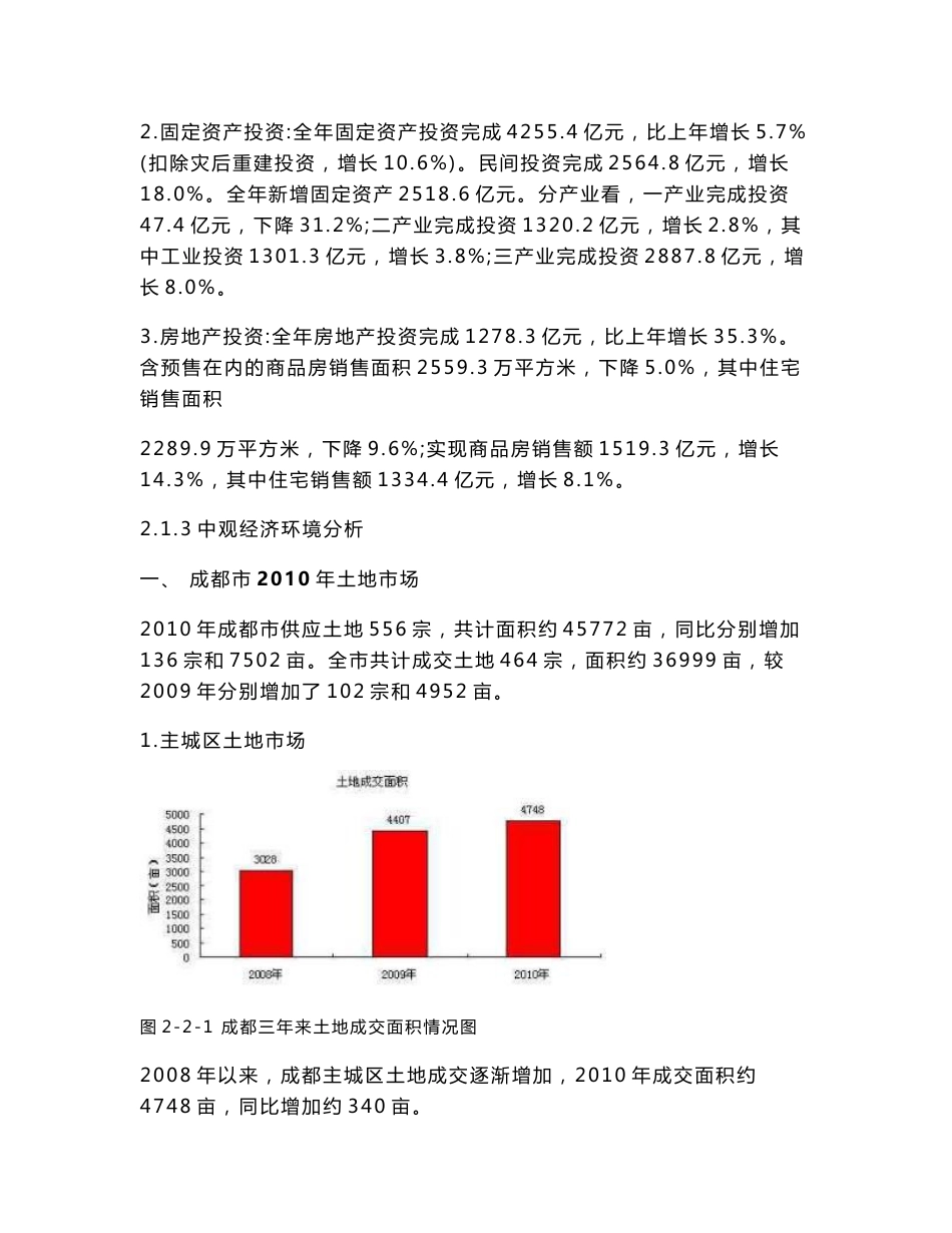 房地产市场背景分析_第3页