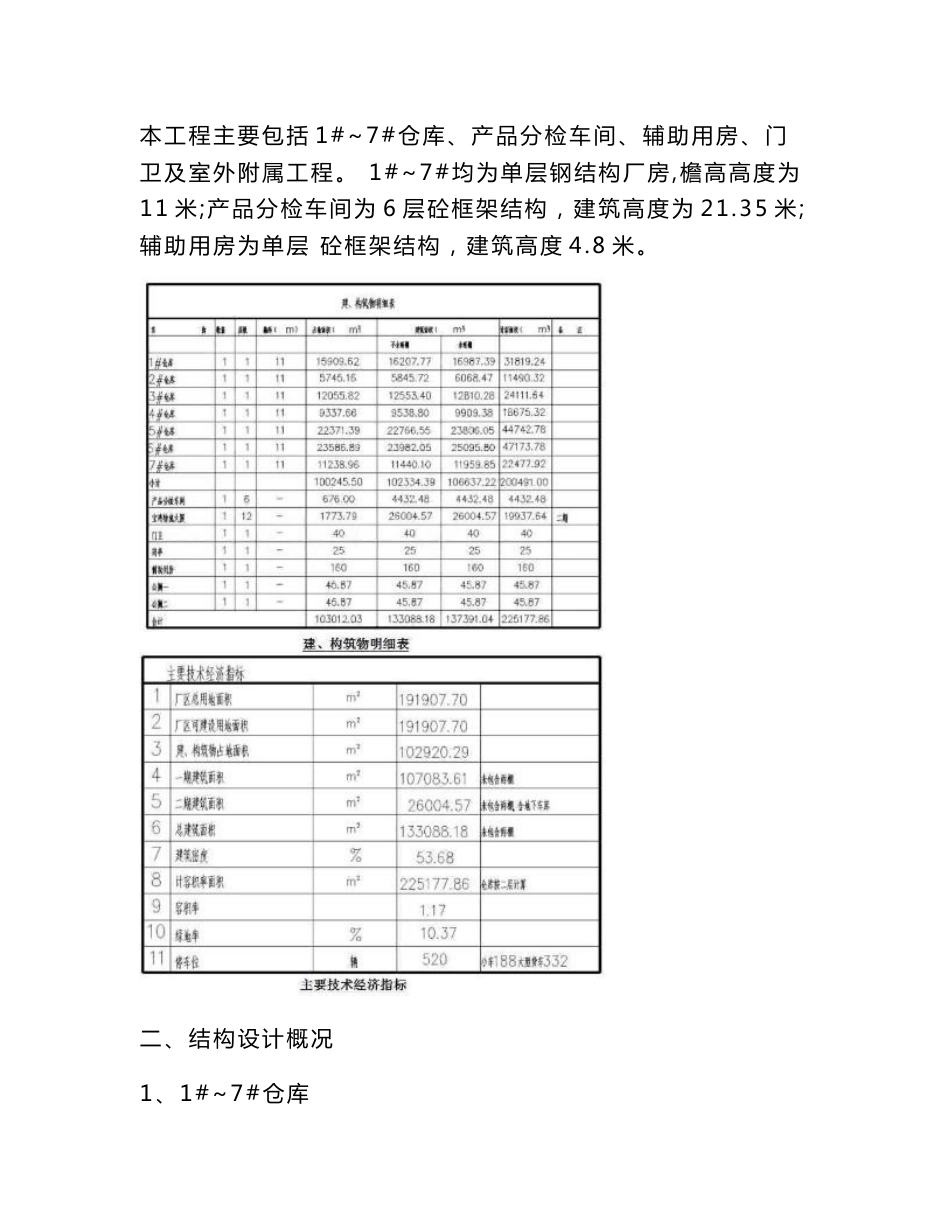 江苏物流仓储服务项目单层钢结构厂房及六层框架结构车间施工组织设计(附示意图)_第3页