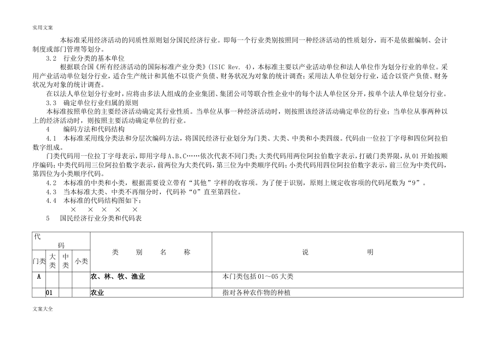 2011版《国民经济行业分类》GBT47542011_第2页