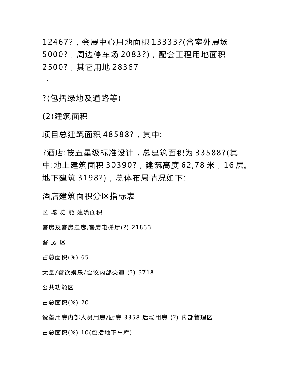 五星级大酒店建设工程项目可行性研究报告_第2页