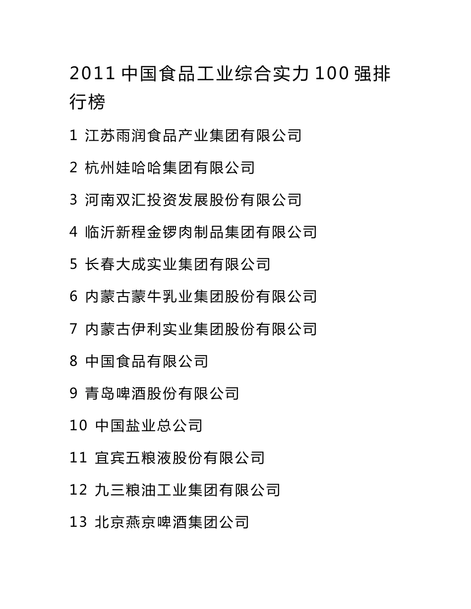 中国食品行业100强企业基本情况_第1页