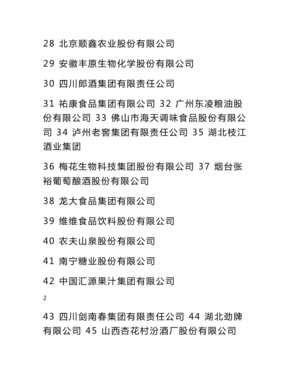 中国食品行业100强企业基本情况_第3页