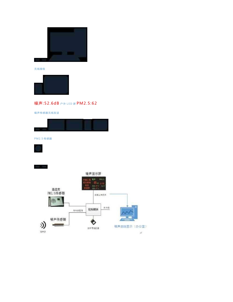 厂区环保led信息显示屏（470m传输噪声、pm2_第3页