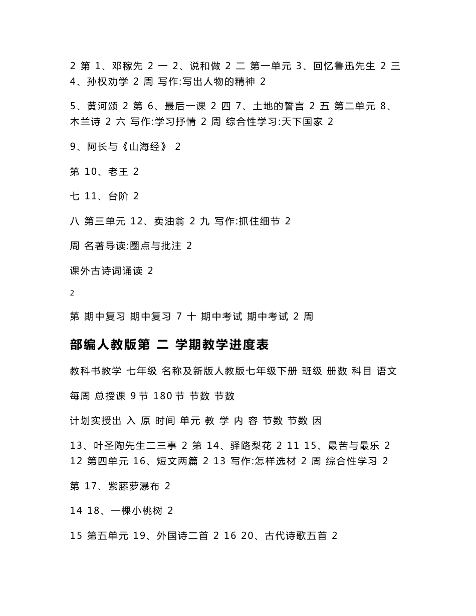 最新2018-2019人教版七年级语文下册全册教案（新教材）_第2页