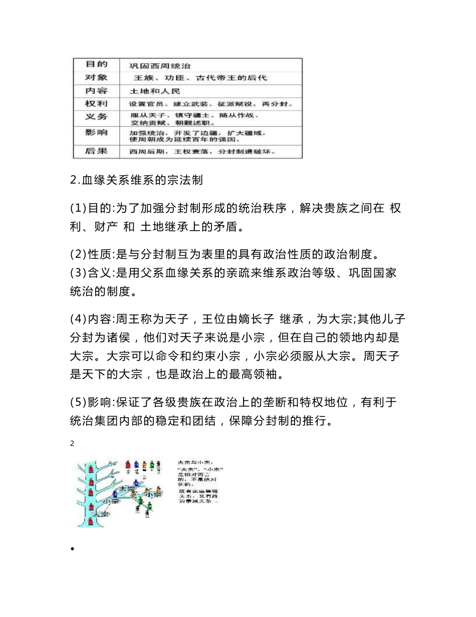 人教版高中历史必修一知识点总结（最全版）_第2页