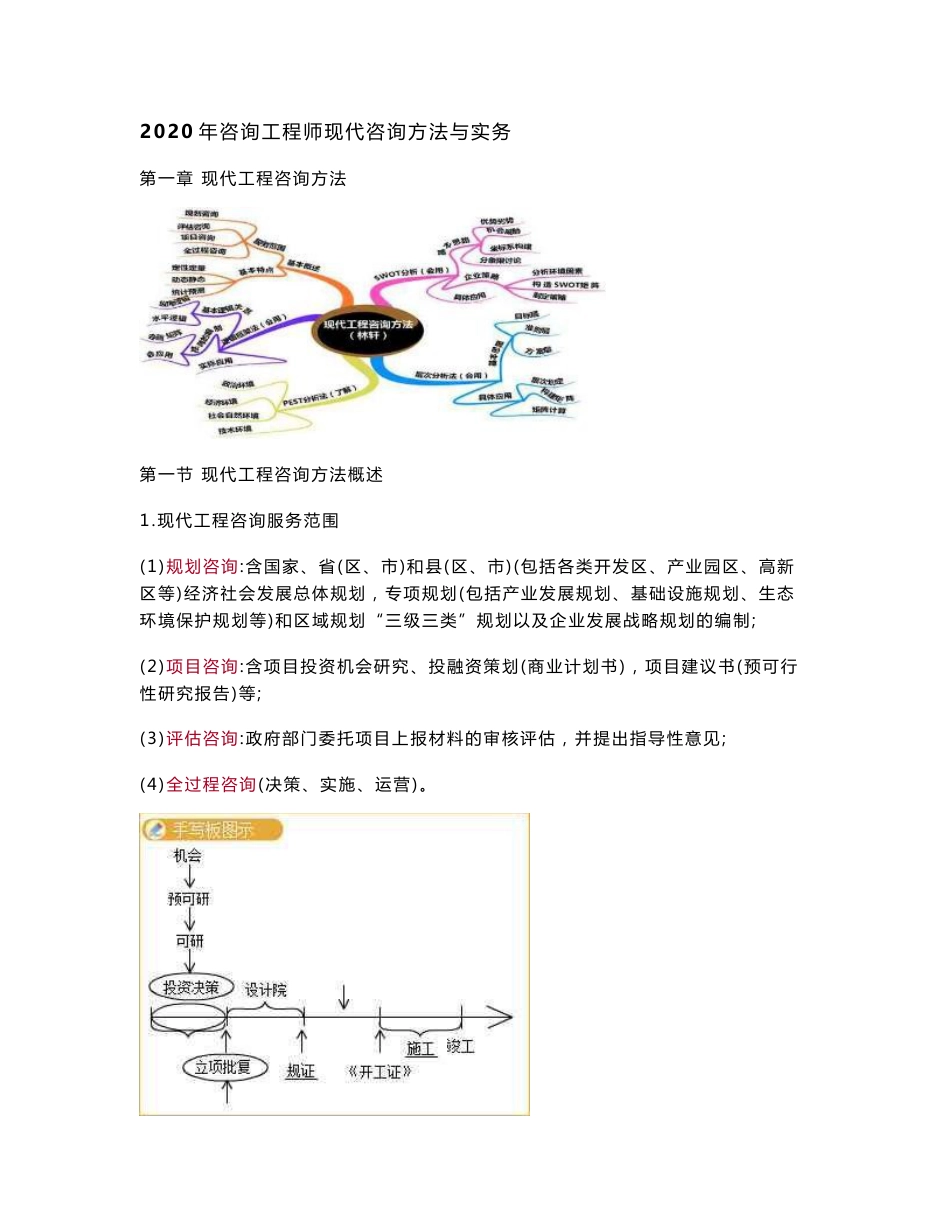 2020年咨询工程师现代咨询方法与实务教材基础精讲讲义考点重点知识标注配真题_第1页