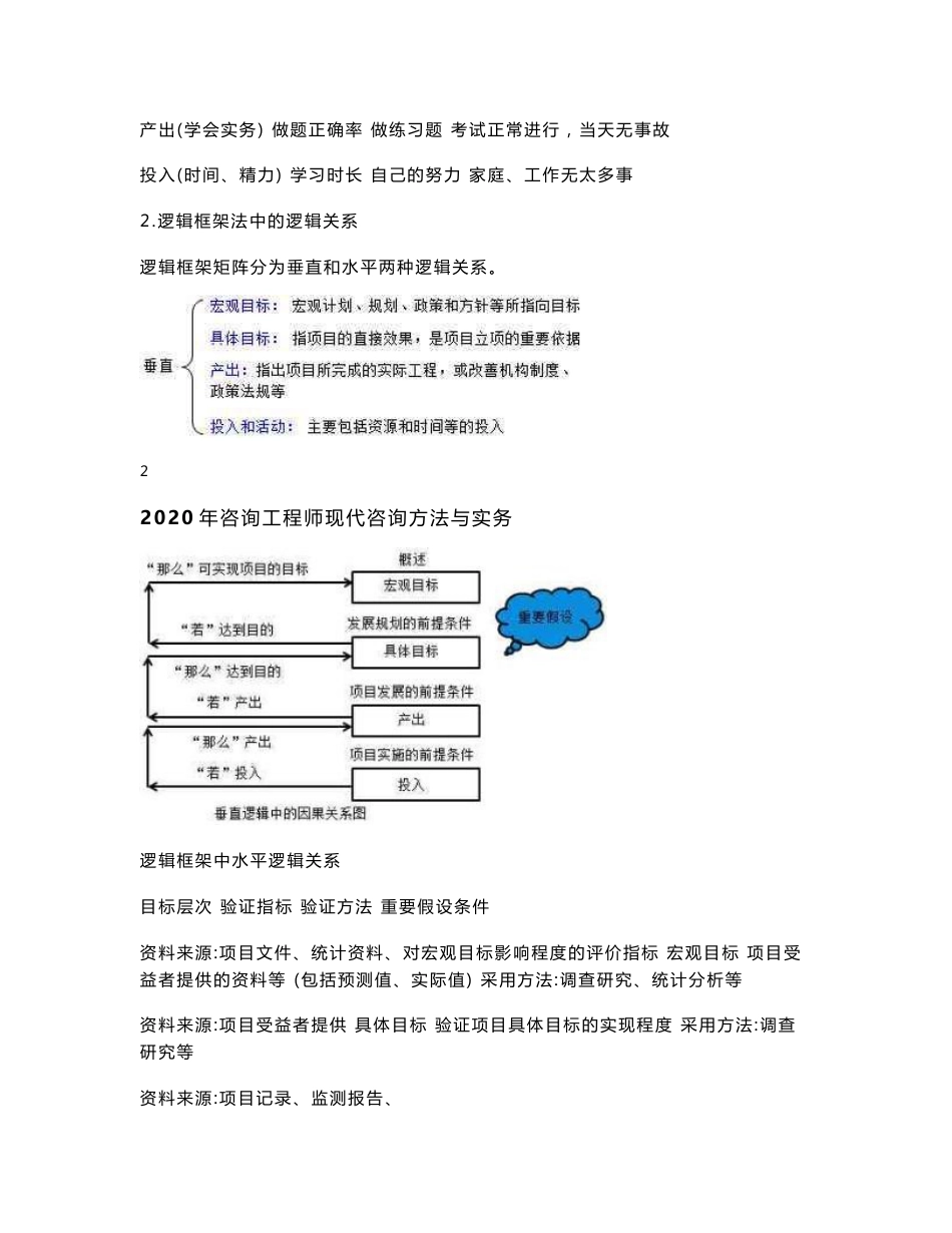 2020年咨询工程师现代咨询方法与实务教材基础精讲讲义考点重点知识标注配真题_第3页