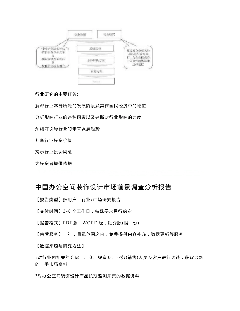 办公空间装饰设计市场前景调查分析报告_第3页