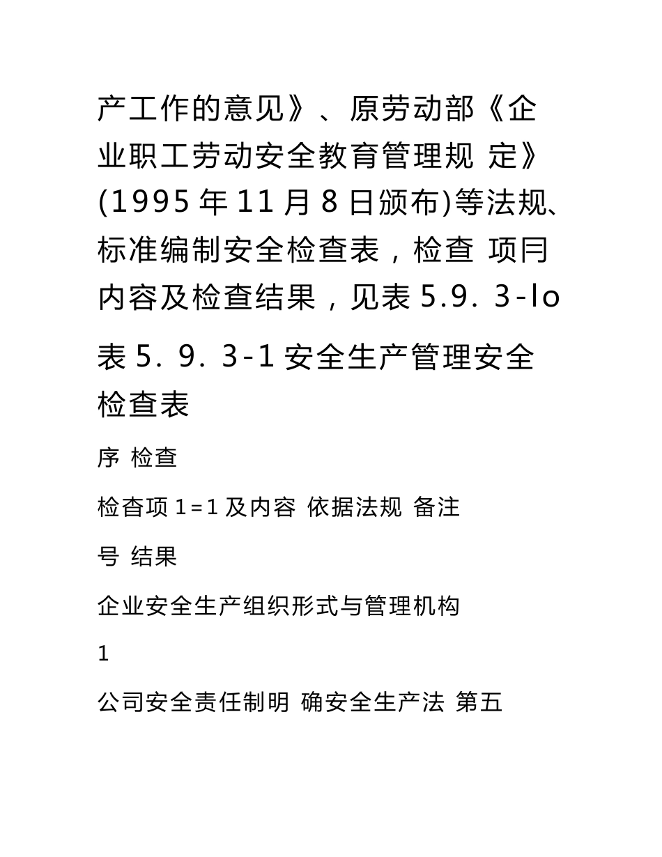 验收评价报告(安全管理安全检查表)_第2页