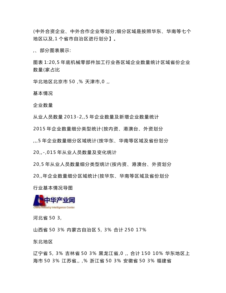 机械零部件加工行业调查数据分析报告2016版._第3页