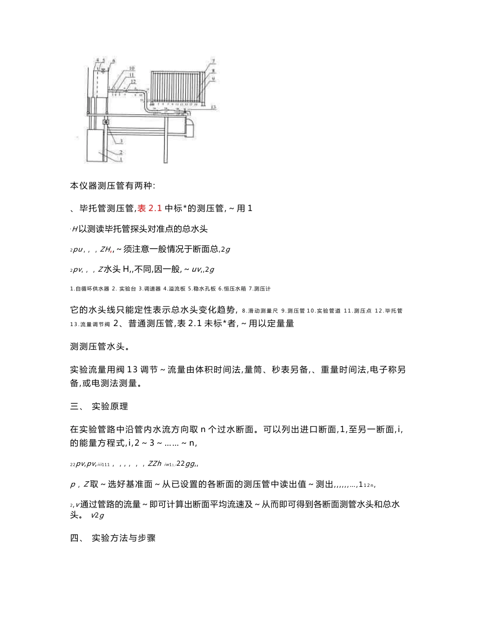 流体力学实验报告_第2页