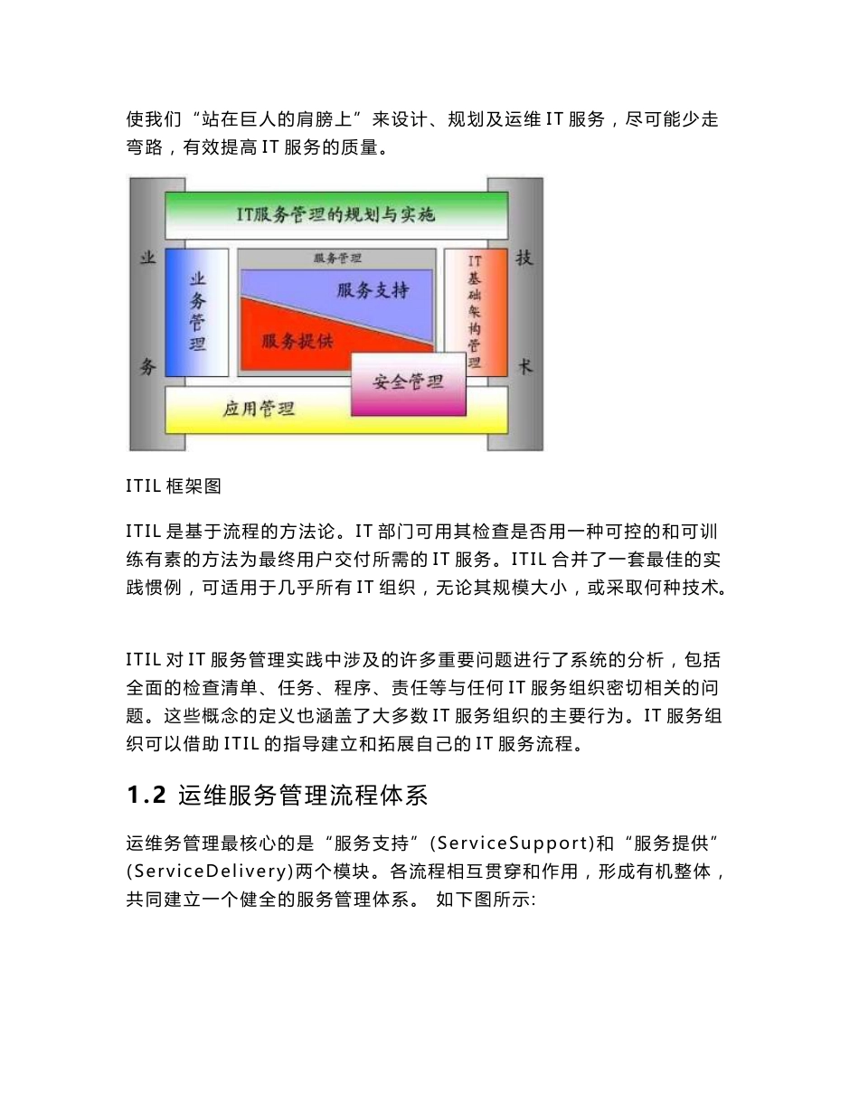 运维服务管理体系建设方案_第2页