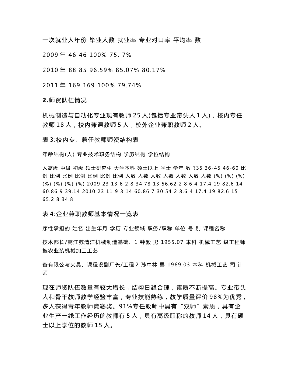 机械制造与自动化专业基本状态数据分析报告_第2页