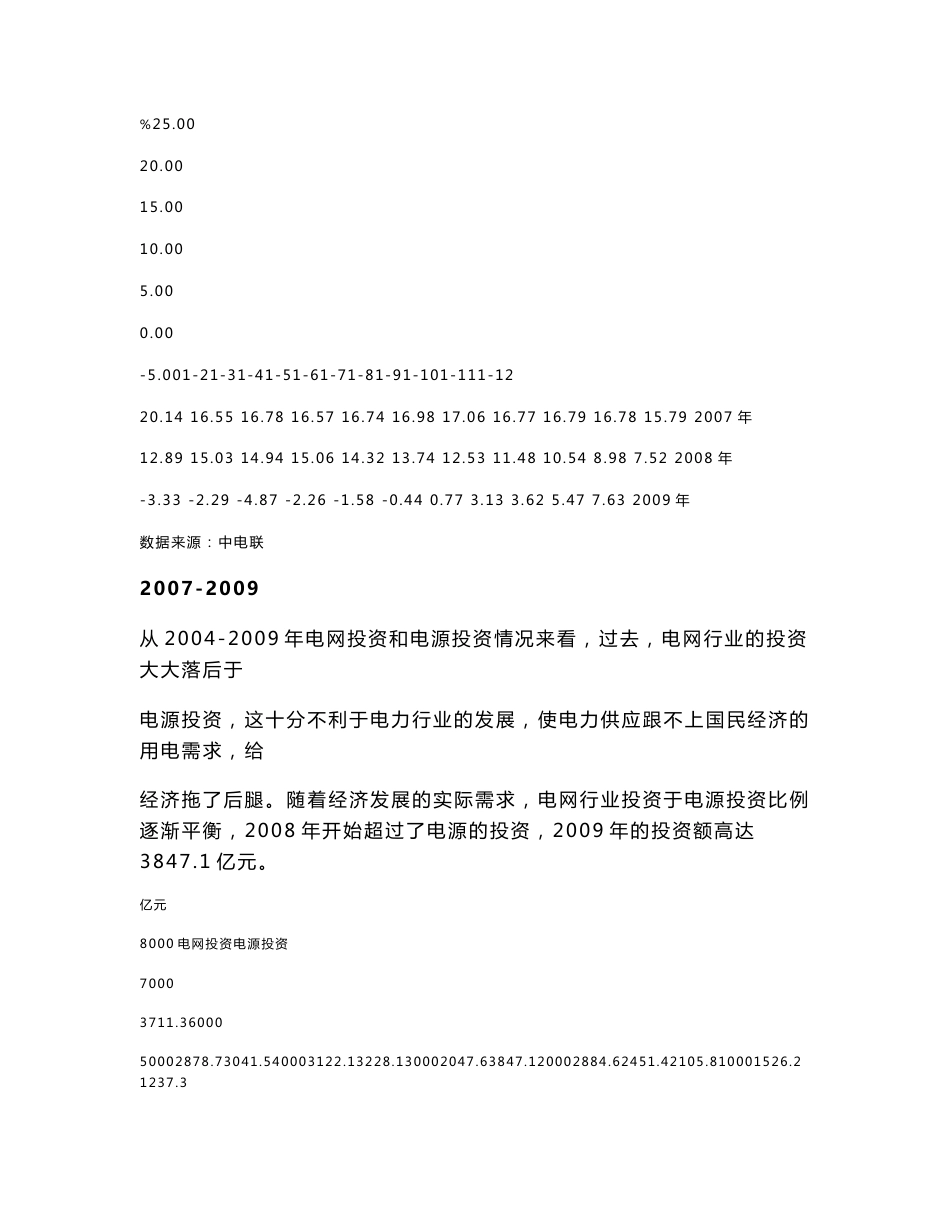 2010年电网建设运营行业分析报告_第3页