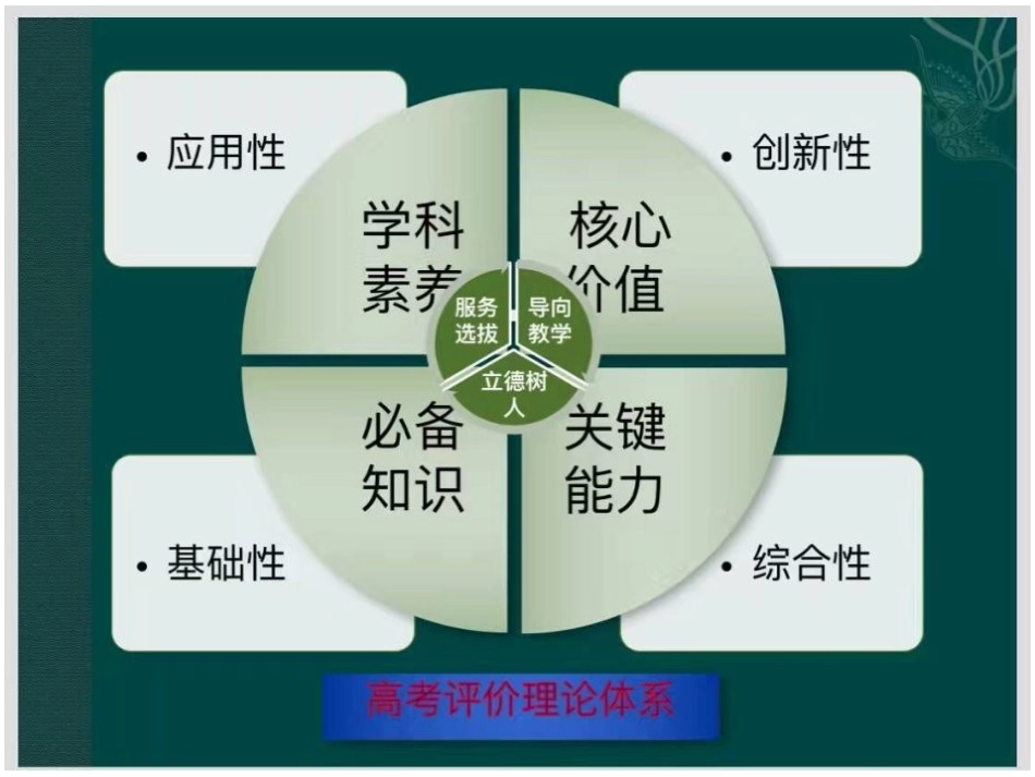 2020届高考语文二轮复习备考计划_第3页