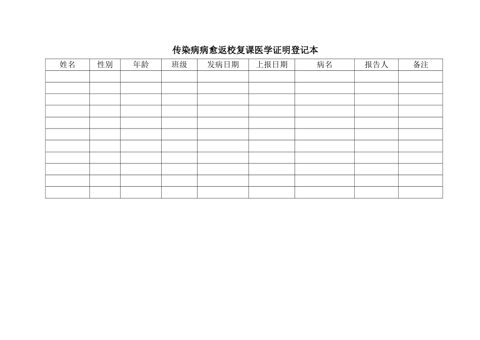 传染病病愈返校复课医学证明登记本_第1页