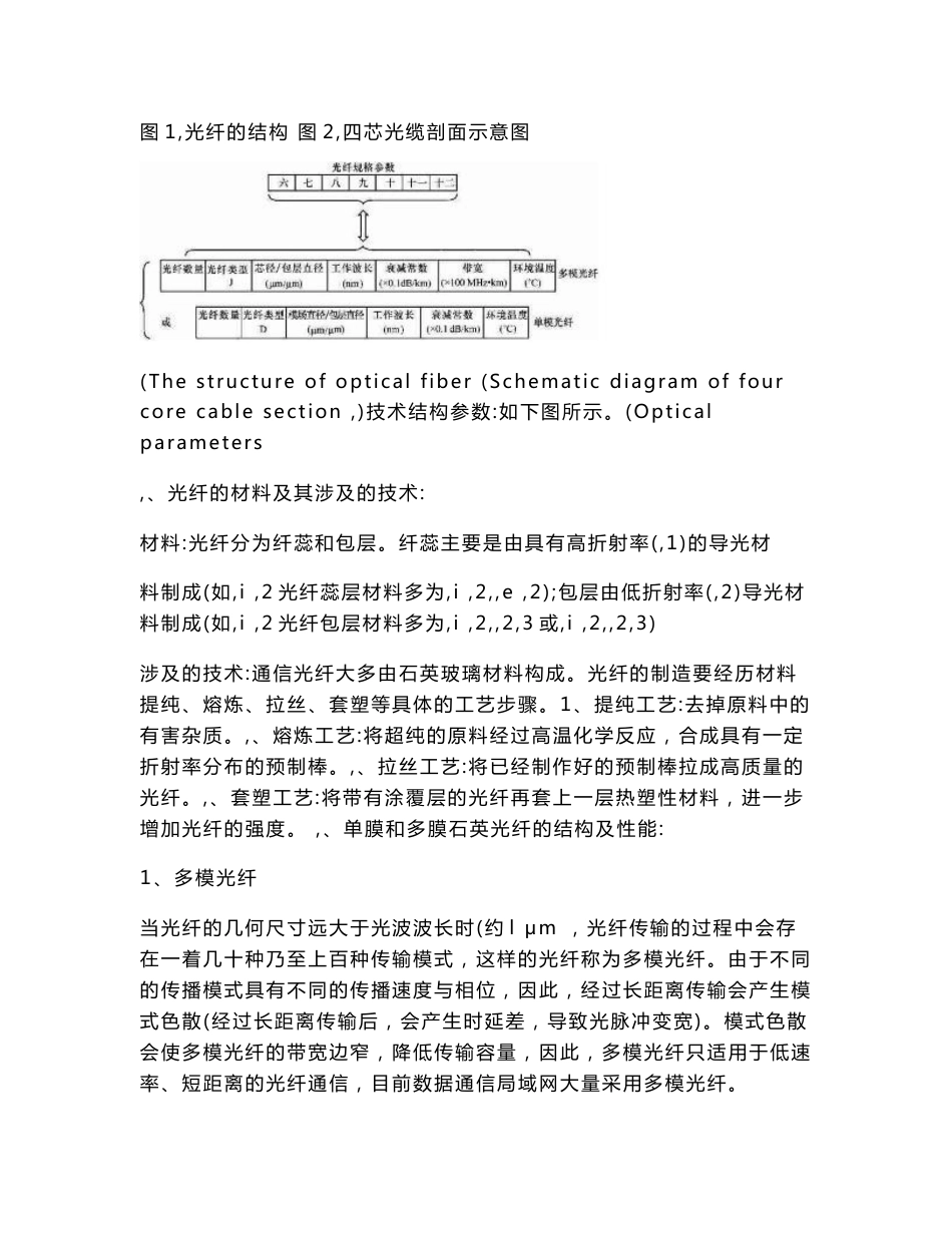 普通物理实验(下)光纤音频信号传输实验论文._第3页