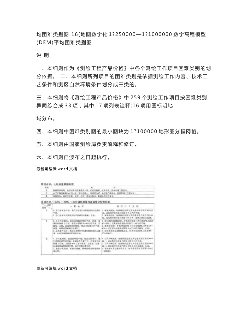 测绘工程产品困难类别细则最新版本_第3页