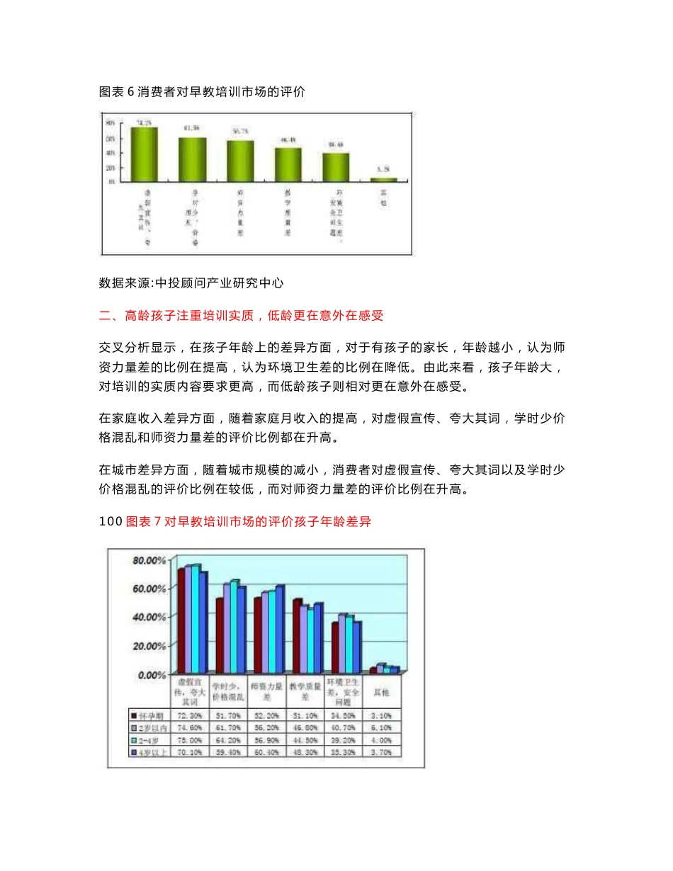 幼儿教育市场分析分析_第3页