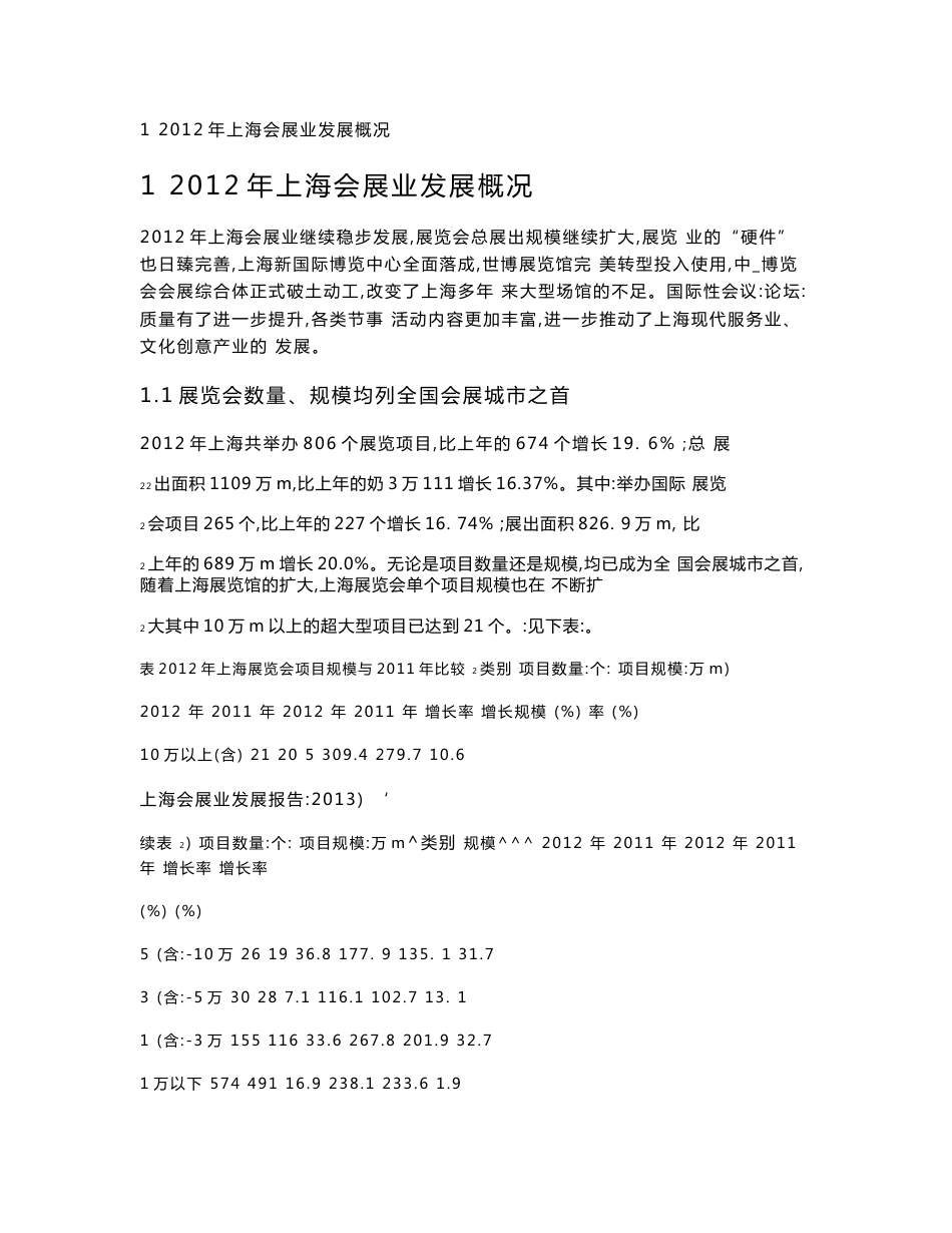 上海会展业发展概况_第1页