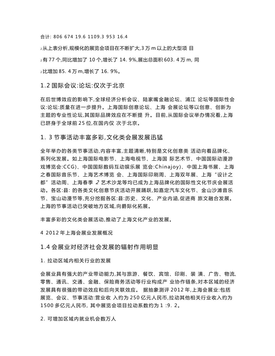 上海会展业发展概况_第2页
