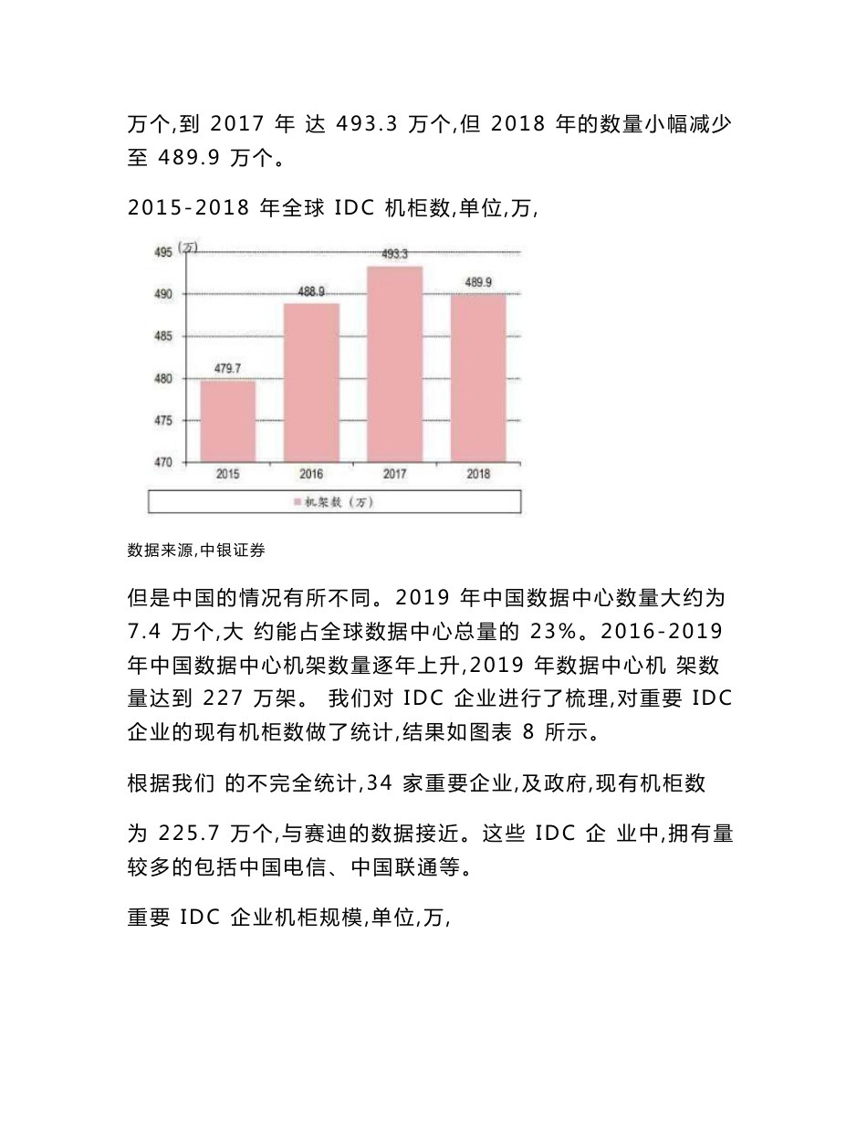 5G+互联网数据中心（IDC）项目可行性研究报告-2020年新基建重点项目_第2页