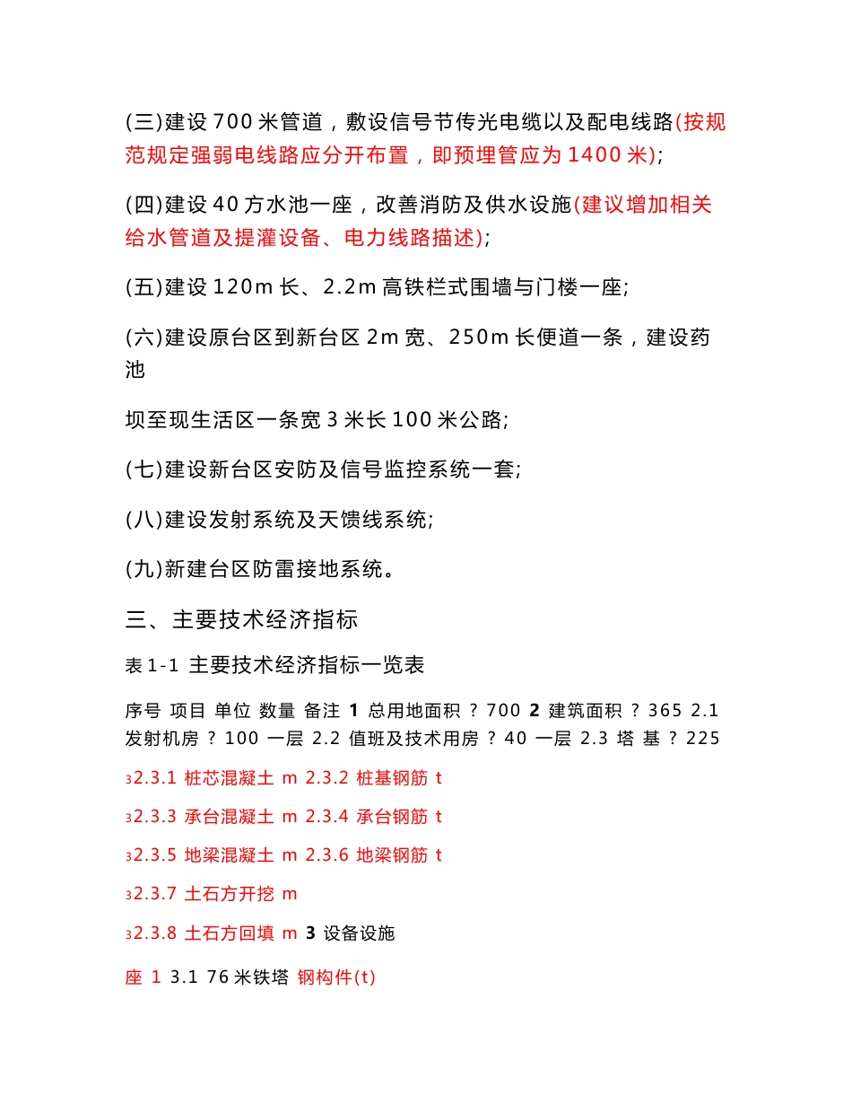 [2018-2019年资料整理]金佛山广播电视发射塔投资估算报告_第3页