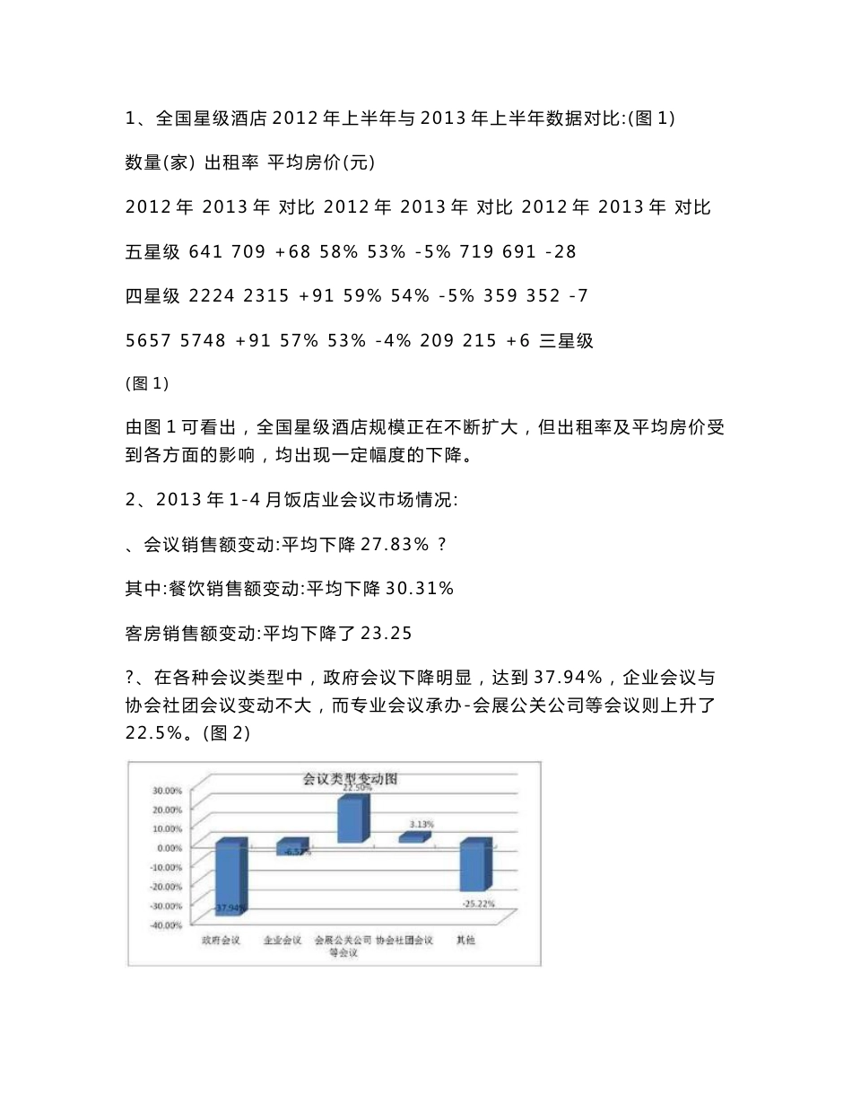 天津某五星级酒店项目市场定位报告_第2页