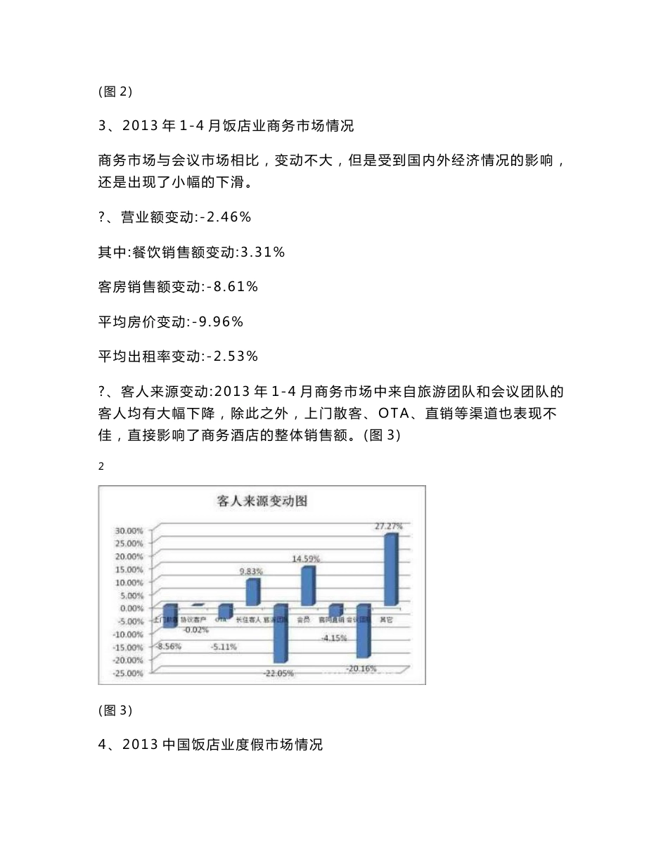 天津某五星级酒店项目市场定位报告_第3页