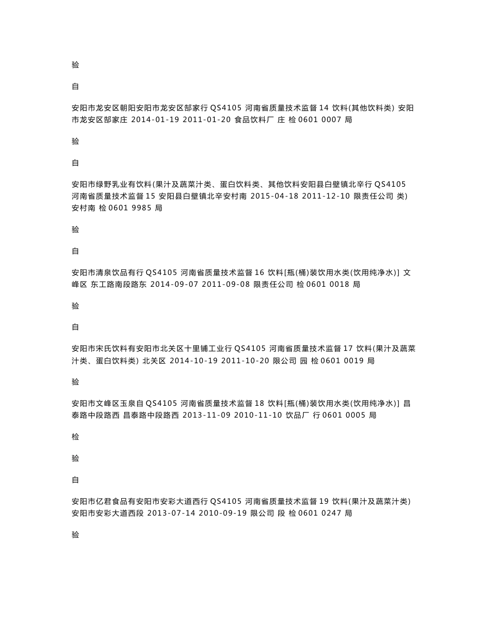 河南省饮料生产企业名录(979家)费下载_第3页